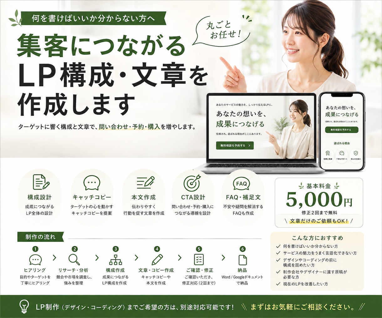集客につながるLP構成・文章を作成します 何を書けばいいか分からない方も丸ごとお任せ イメージ1