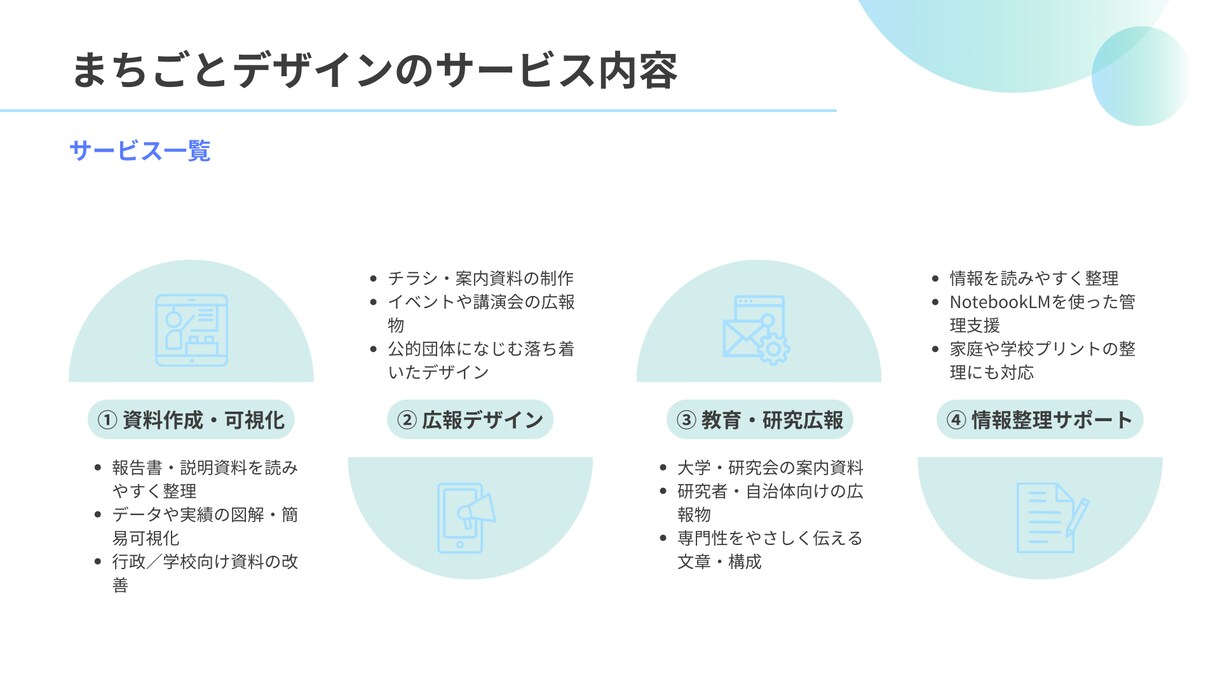 行政・地域・教育向け資料デザイン｜実績掲載します 読みやすく・伝わる資料を丁寧に制作します イメージ3