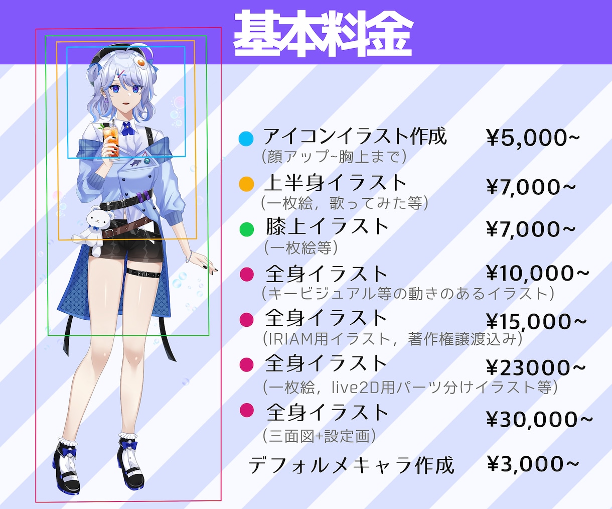 IRIAM等に使える立ち絵・キービジュアル描きます 表情差分が4つまで無料！＋2,000でサムネイルもセット！ イメージ2