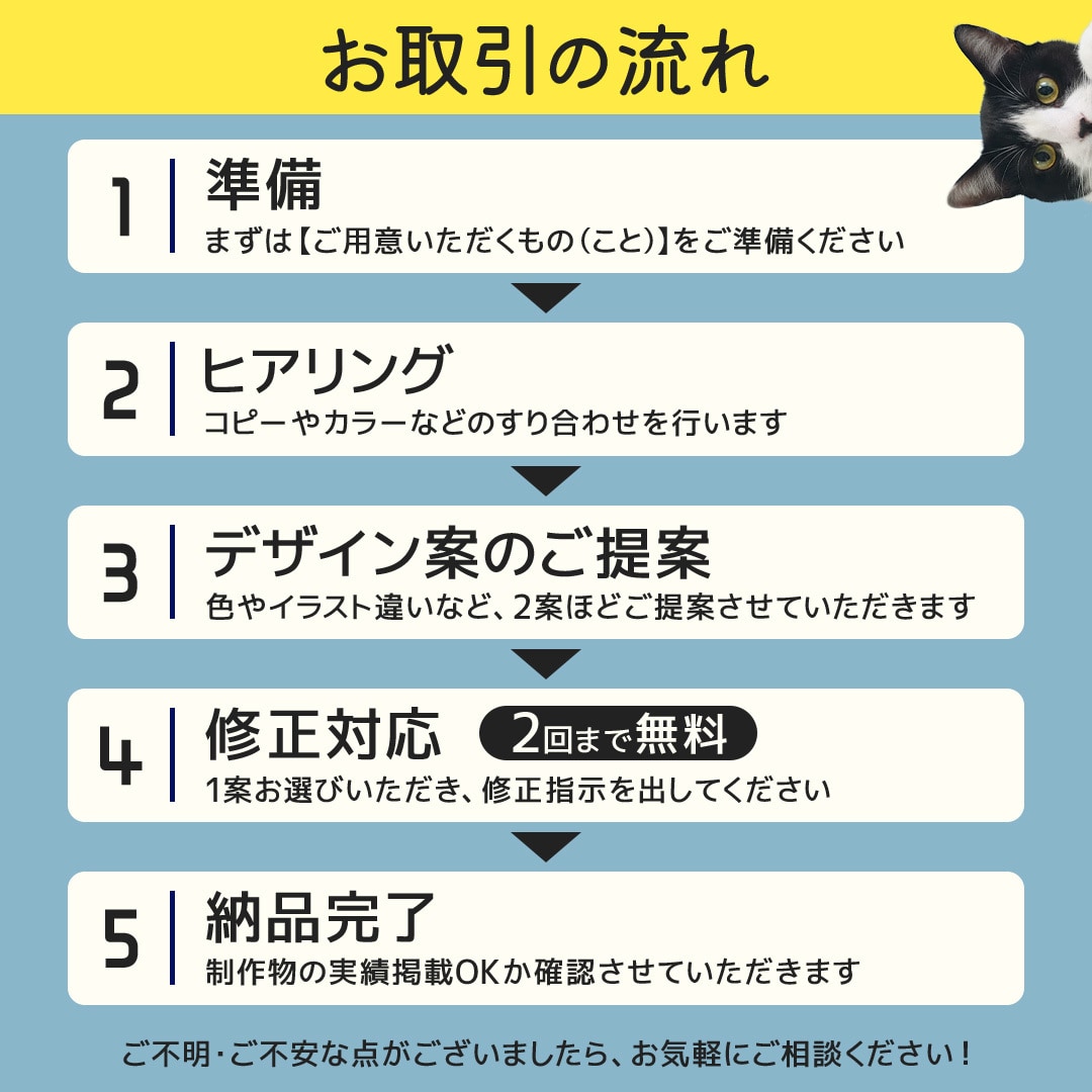 インパクトある高品質なバナー制作いたします あなたのビジネスをデザインでサポートいたします！ イメージ2