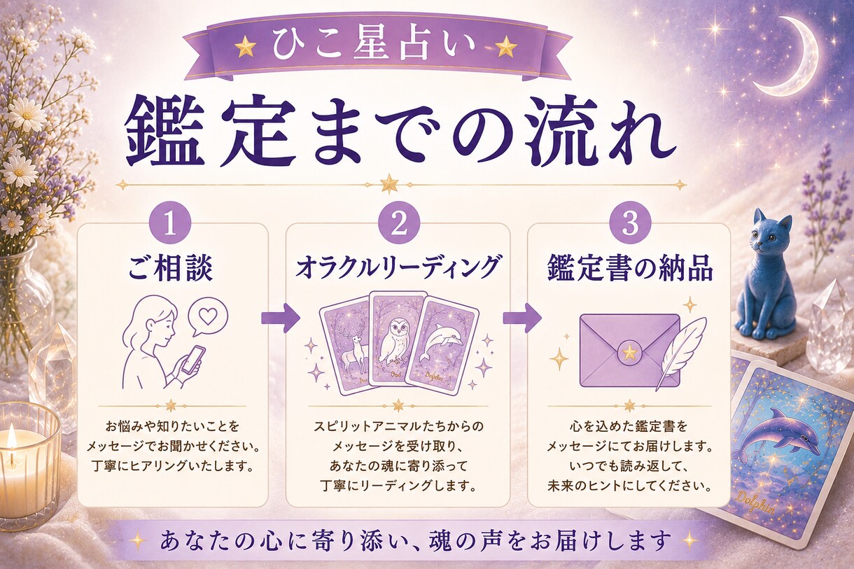 天命鑑定をします 魂を読み解き、人生を読み解き、未来を照らす。 イメージ4