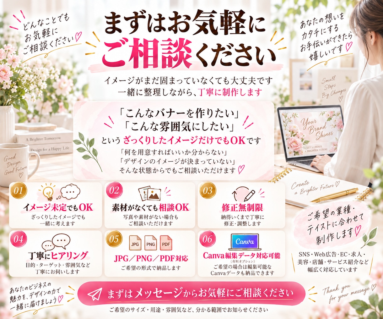 集客に強い広告バナーを制作します 反応率を意識した、売れる導線のバナーを制作します◎ イメージ10