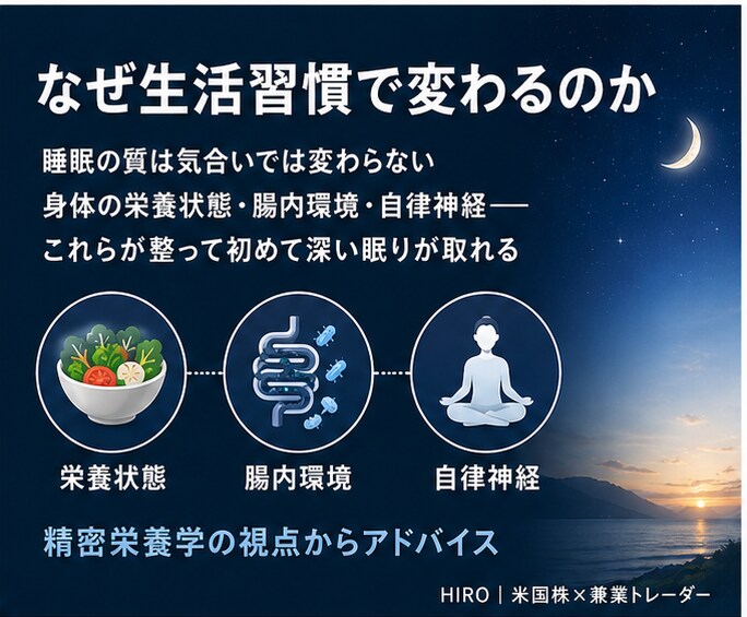 朝スッキリ起きられる生活習慣を教えます その疲れ、寝ても取れないのには理由がある イメージ4