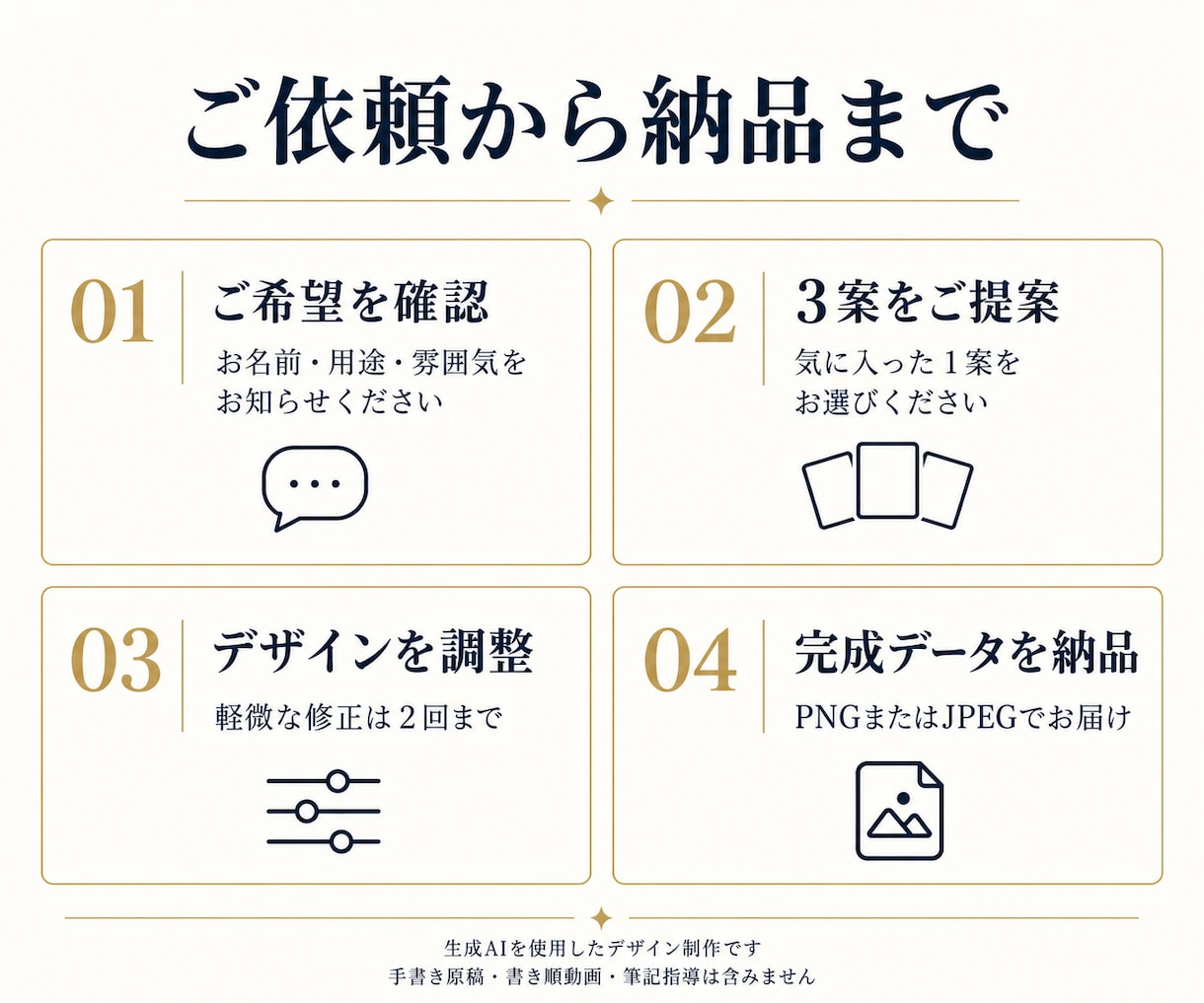 あなたのお名前でオリジナルサインを作りますます 芸能人風から上品な文字まで、あなたらしいサインを３案提案 イメージ4