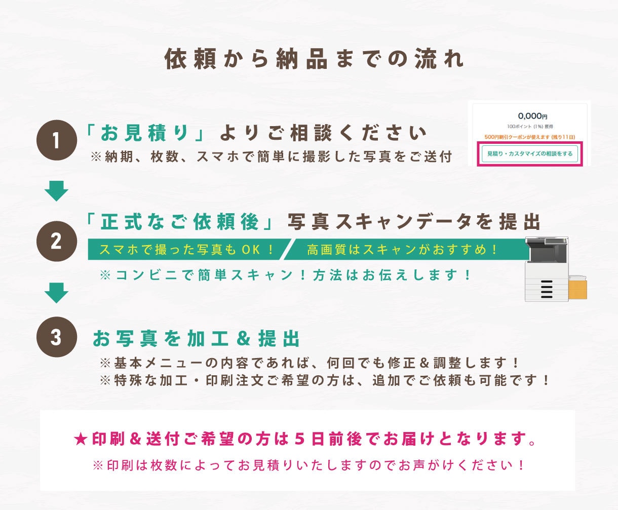 大切な思い出のお写真をAiでカラー化いたします プロのデザイナーがクオリティの高いカラー化を提供します！ イメージ3
