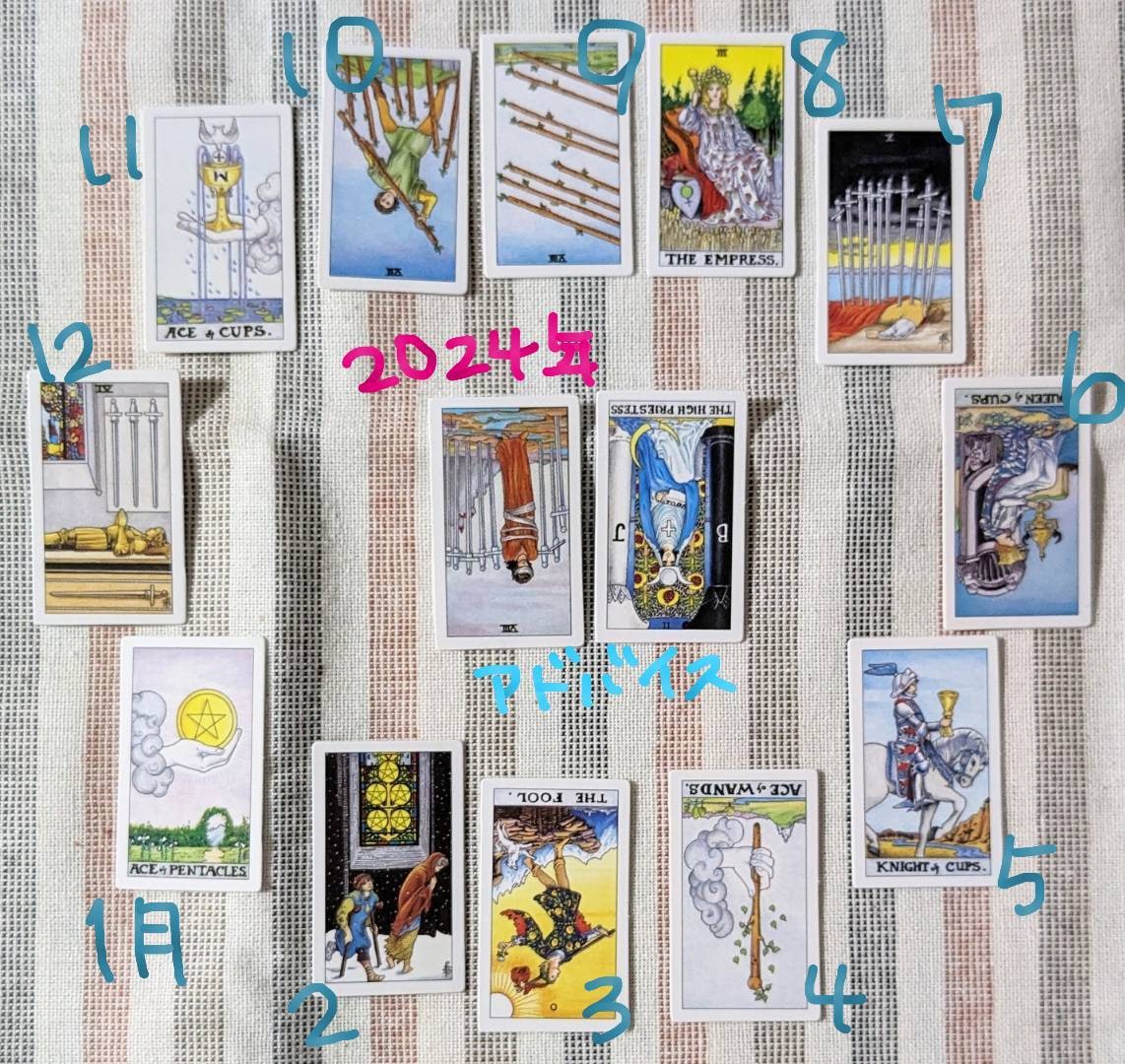 １年間の運勢をタロット占いします １年間の運勢を占います。注意点、アドバイスをお伝えします。 イメージ2