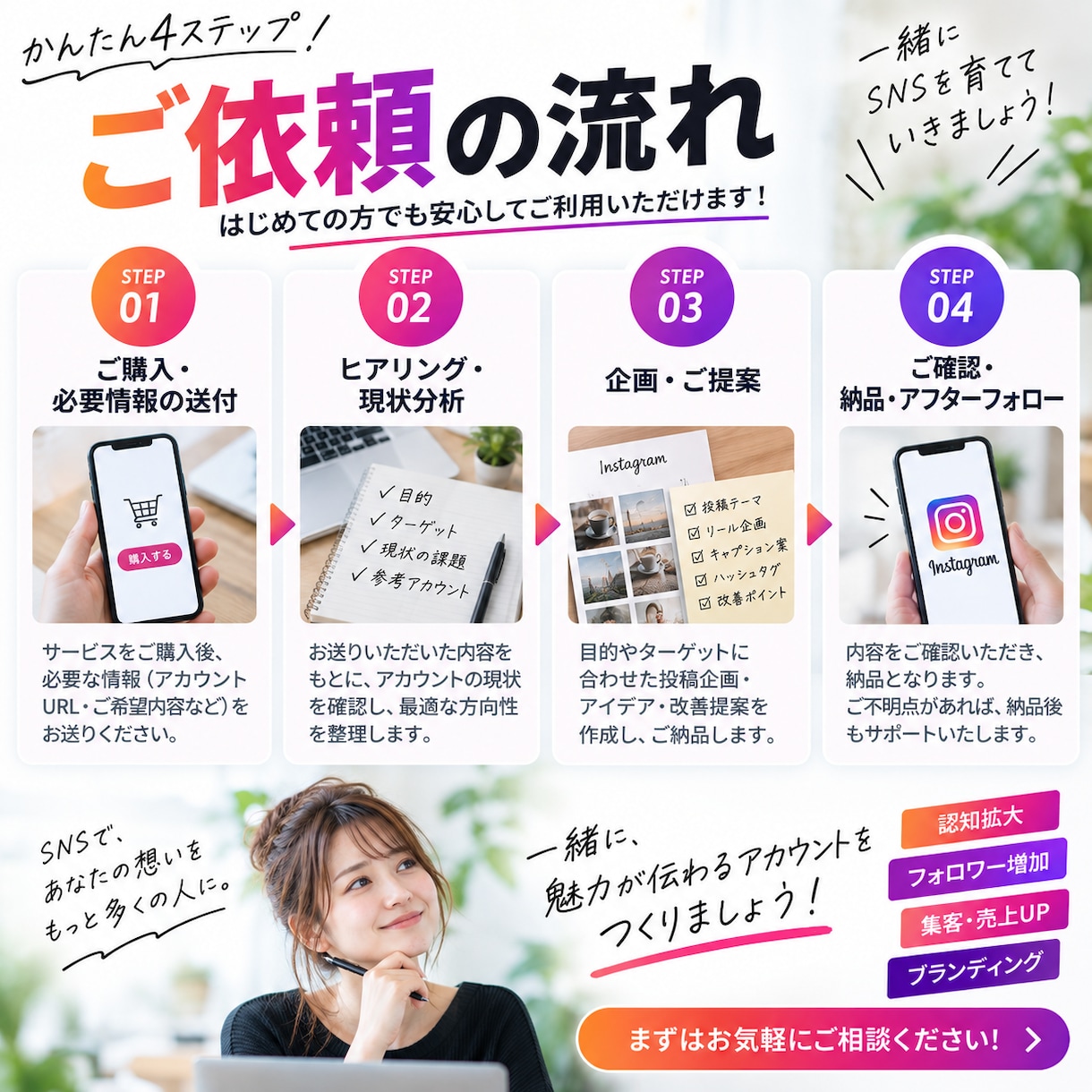 Instagramの運用・投稿企画をサポートします 投稿ネタ・リール企画から運用改善まで対応 イメージ5