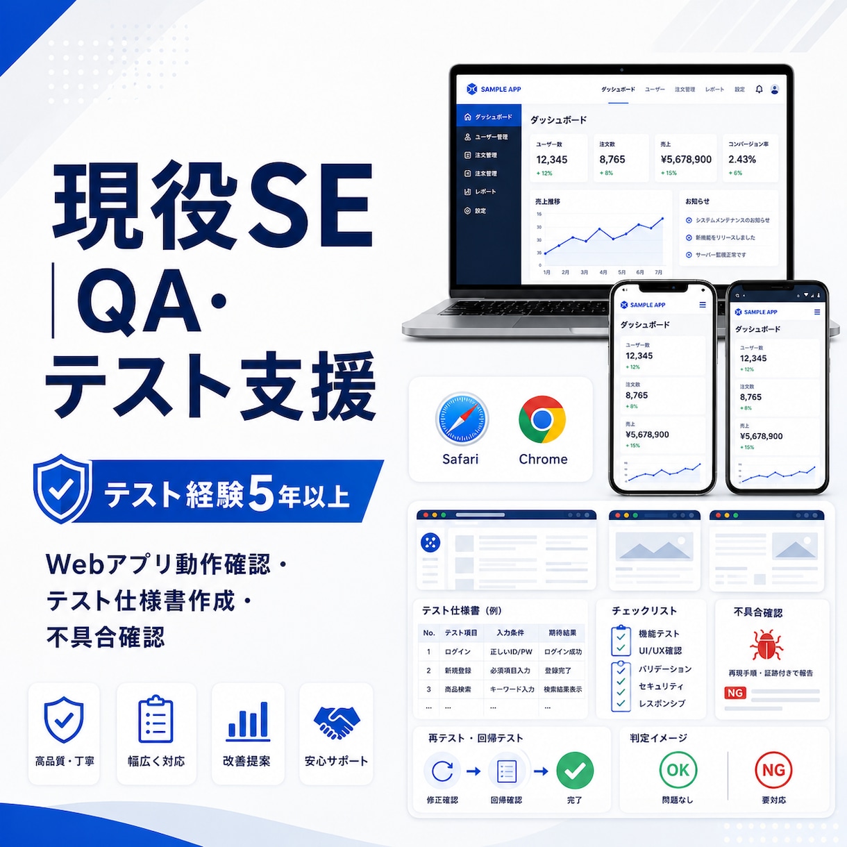 現役SEがWebサイト・Webアプリをテストします 第三者目線で動作不具合を丁寧に確認します イメージ1