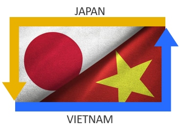 ベトナム語⇔日本語をサポートいたします。ます ベトナム語⇔日本語の翻訳・通訳・学習のサポート イメージ1