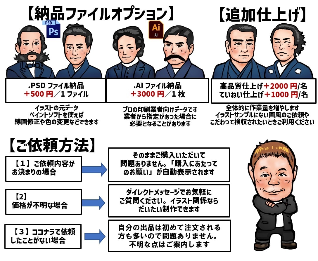 大量注文可★お写真から似顔絵を描きます おまかせ制作/複数ポーズや表情差分/色紙の現物郵送なども イメージ3