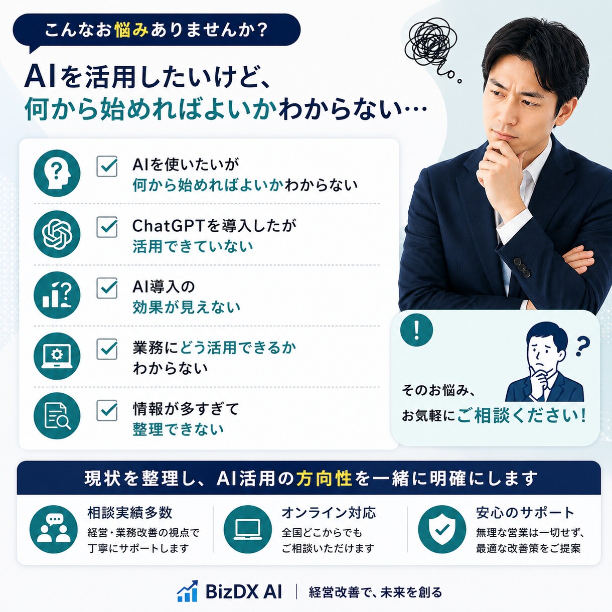 AI導入のご相談を承ります 活用方法をご提案します AI活用の疑問や課題を整理します イメージ2