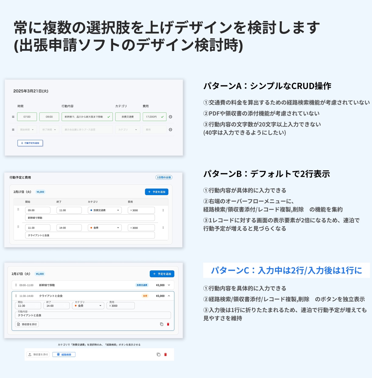 アプリの「使いにくい」を特定・改善提案します UI/UX専門家がアプリデザインの課題を分析し改善提案します イメージ5