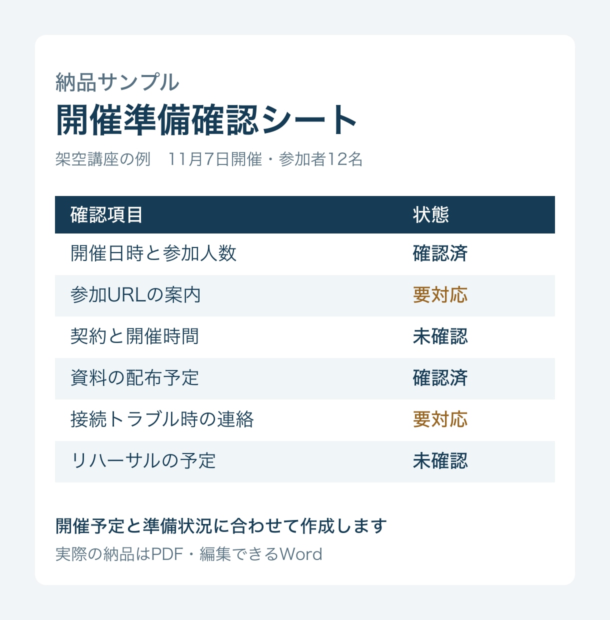 オンライン研修・講座の開催準備を点検します 事務局経験約15年。準備の抜け漏れと段取りを整理 イメージ2