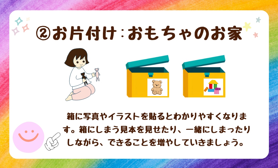 おうち療育カードをお届けします 未就学児ママへ★1日1枚！おうち療育ヘルプカード7枚セット☆ イメージ2