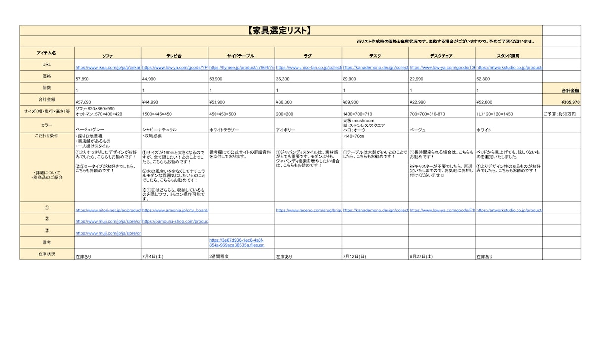 1万人の実績：後悔しないコーディネートをいたします 【Lite Plan】配置・家具・内装・アート・照明・植物 イメージ8