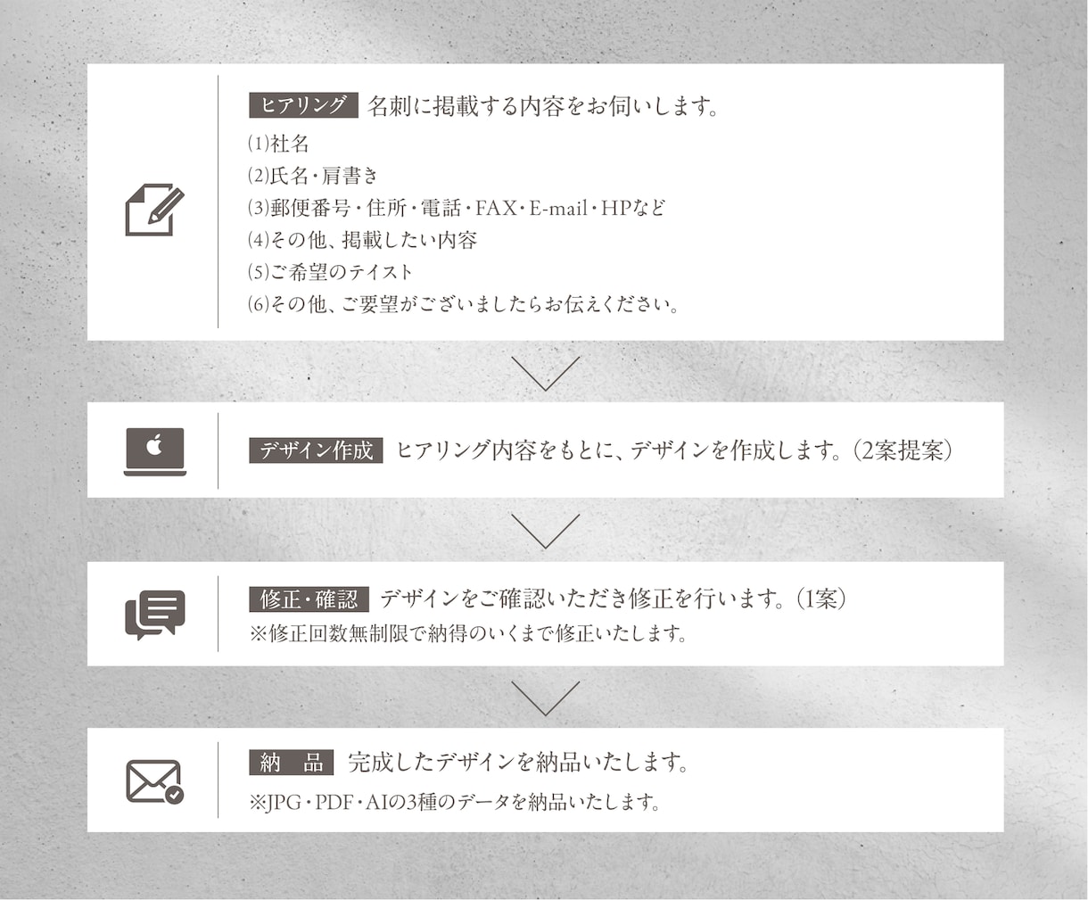 シンプルで落ち着いた名刺を作成します 魅力あるシンプルな名刺作成します。ショップカードにも対応！ イメージ2