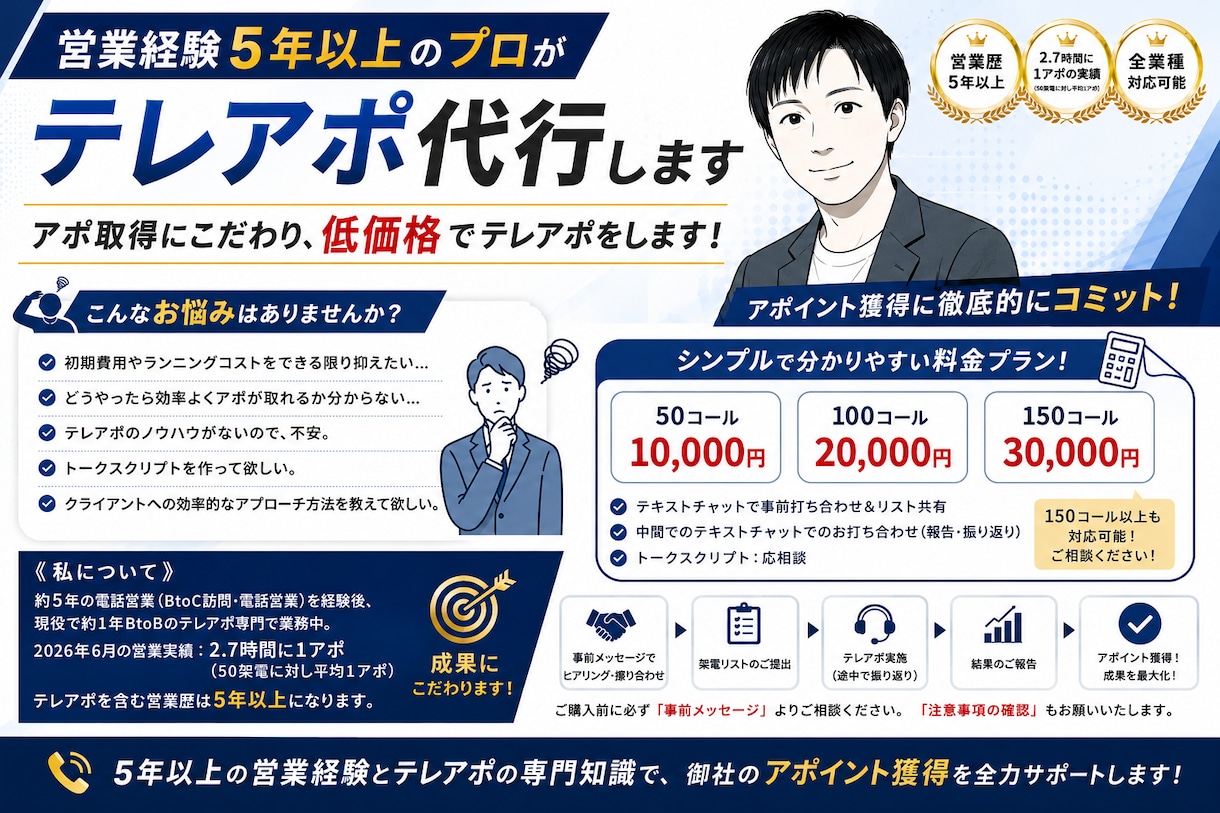 営業経験5年以上のプロがテレアポ代行します アポ取得にこだわり、低価格でテレアポをします！ イメージ1