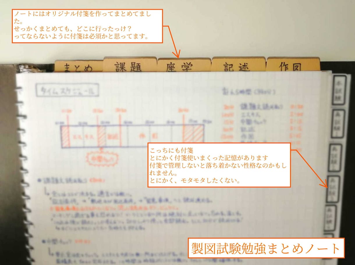 一級建築士製図試験　勉強ノートを売ります 合格者のノートをもらって効率的に勉強しよう！ イメージ5