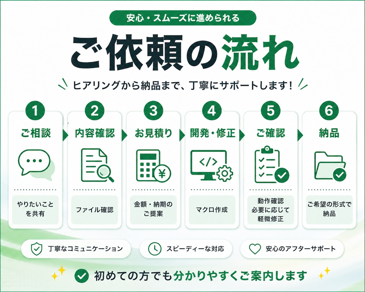 Excelマクロ・VBAで業務を自動化します 転記・集計・帳票作成を効率化します イメージ5