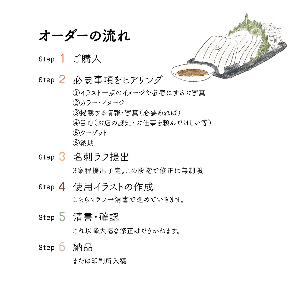 イラスト付き、名刺・ショップカードをデザインします 【商用利用可】飲食業界歴9年の管理栄養士デザイナーがデザイン イメージ3