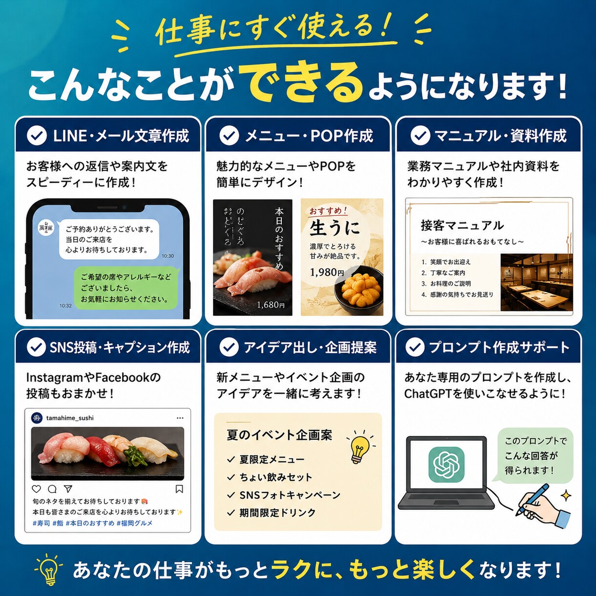 ChatGPTで仕事効率化！使い方を丁寧に教えます 実例を交えてChatGPT活用を学べます イメージ3