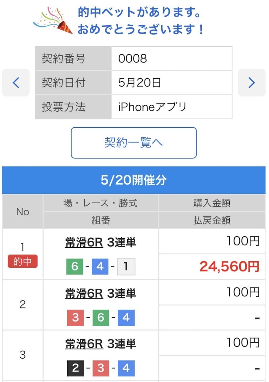 競艇予想中穴以上万舟狙い20レース3点提供します 3日連続万舟的中！33860円13520円24560円 イメージ10