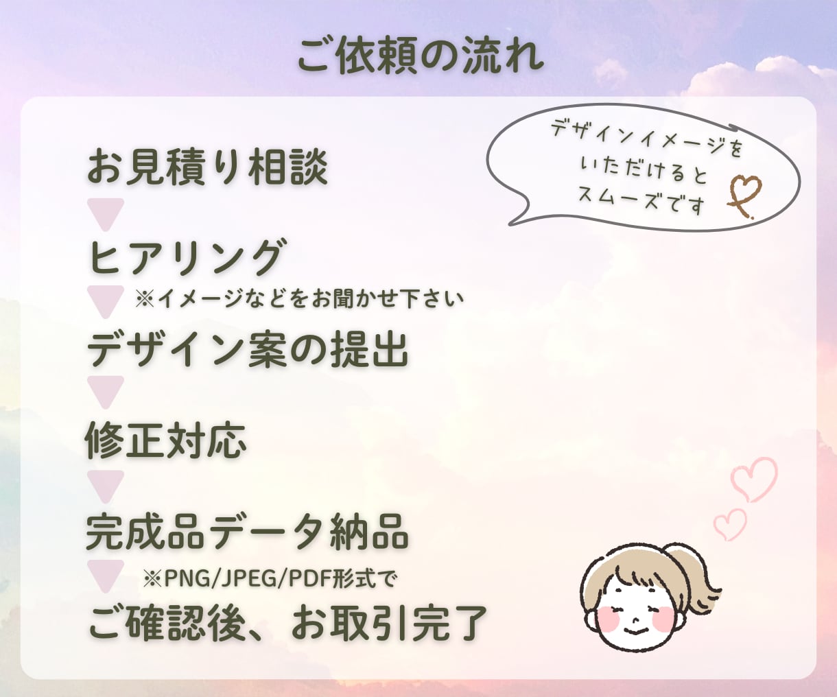 Canvaで伝わるチラシデザインを制作します CanvaProで想いに寄りそう｜幅広いデザイン作ります◎ イメージ4
