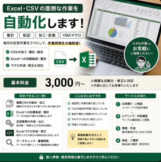 Excel・CSVの面倒な・転記作業を自動化します 「毎回同じExcel作業」を自動化して、・集計を減らします イメージ1