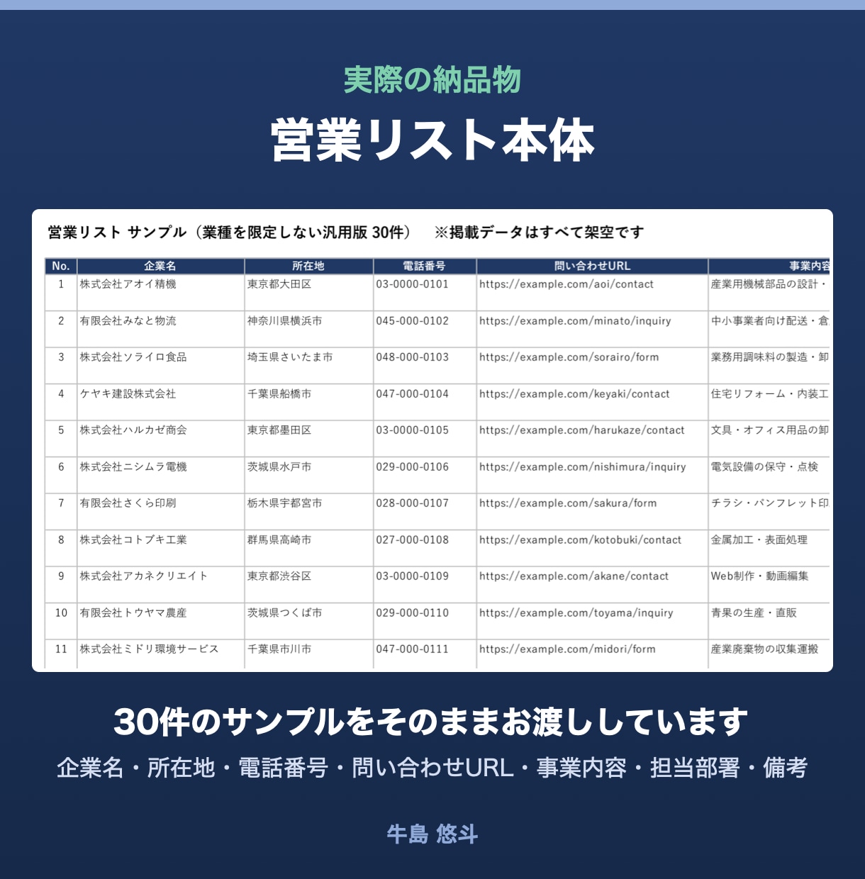 新規開拓用の営業リストを作成します まず10件お送りします。粒度を確認できます イメージ2