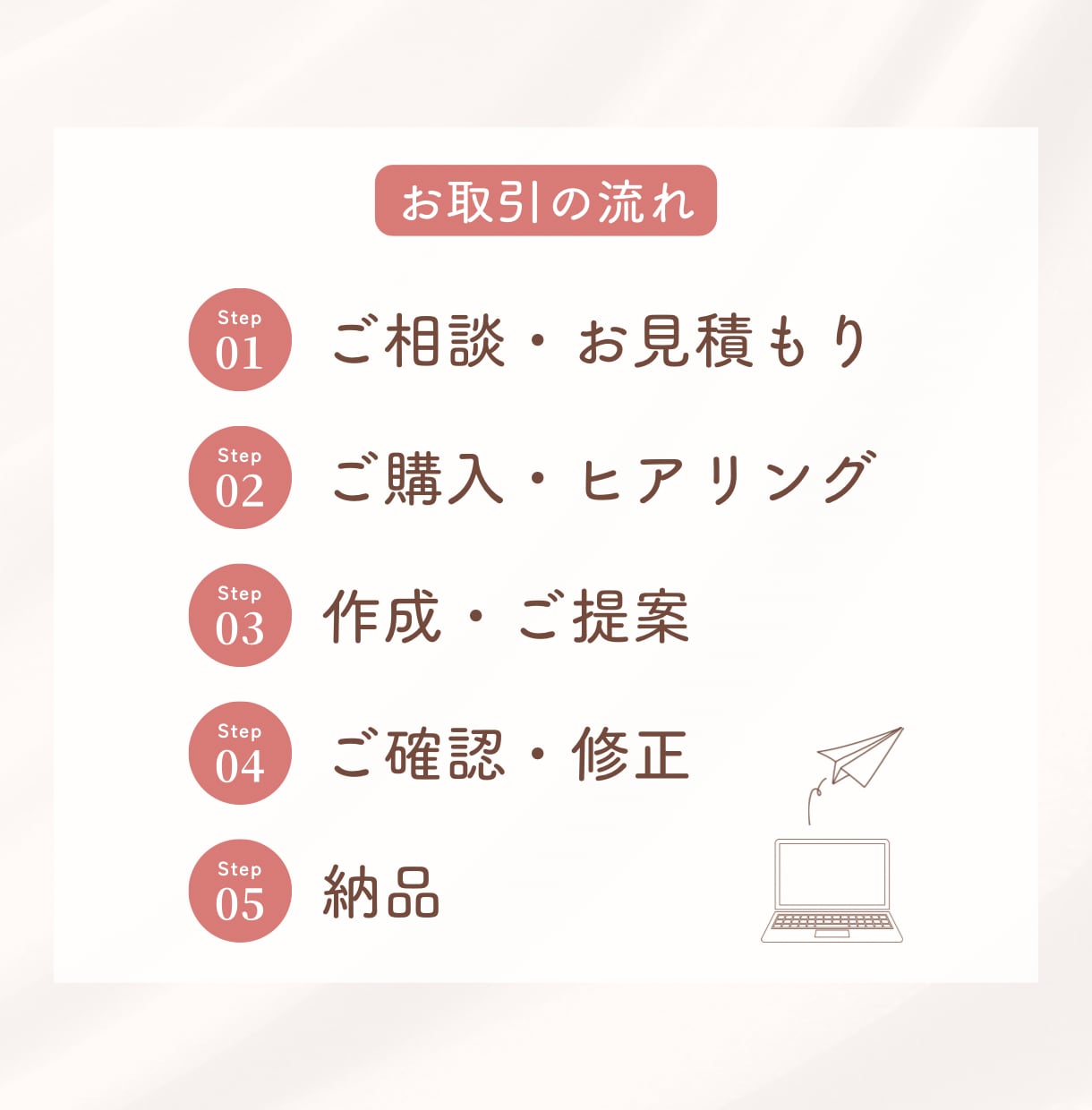 想いが伝わる見やすいスライド資料を作成します 講座・セミナー資料対応！丁寧なヒアリングでサポートします イメージ2