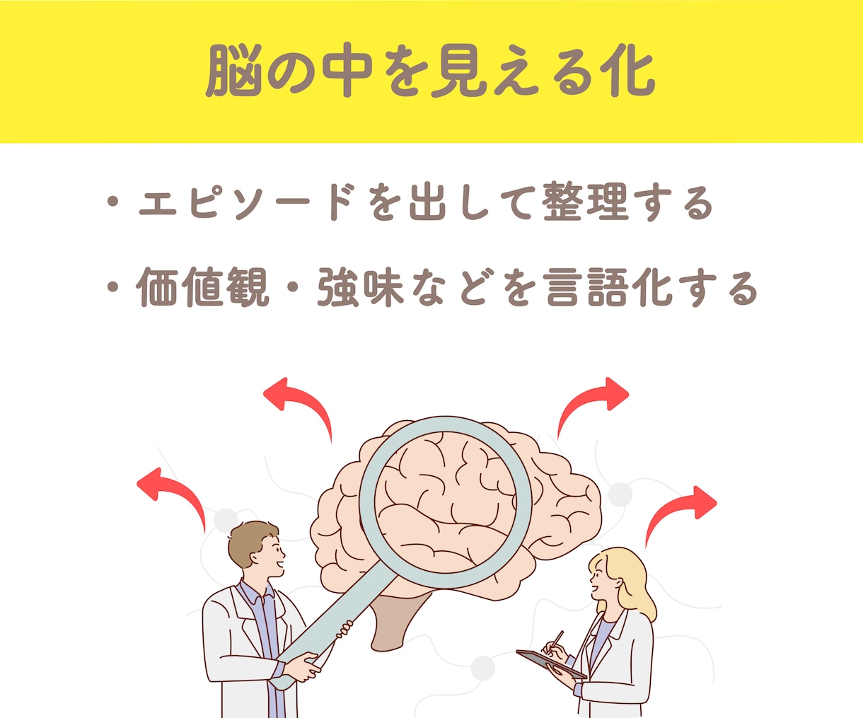未来のやりたいことを見つけるサポートをします これからのキャリアを考える一歩。ワークショップ形式で行います イメージ3