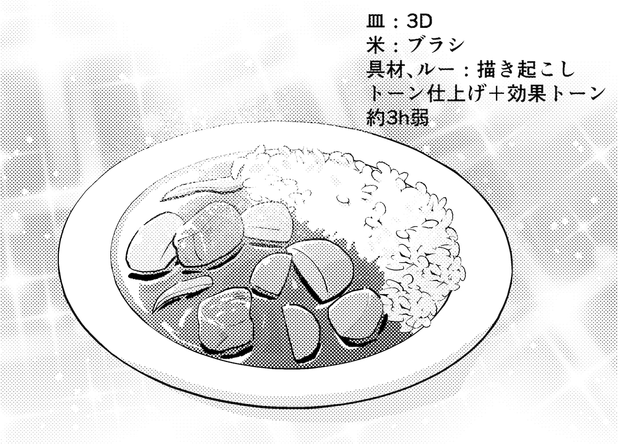 1枚500円〜漫画の基礎トーン貼りを承ります 現役アシスタントが、あなたの漫画制作をお手伝いいたします！ イメージ3