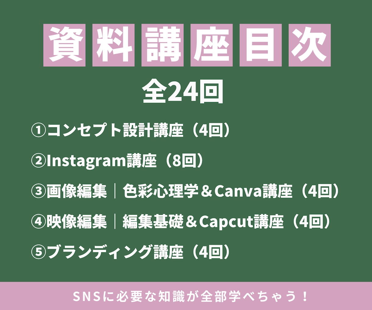 企業3社のSNS講師がインスタ自動化の設定教えます manychatを活用したストレスフリーな応答対応 イメージ4