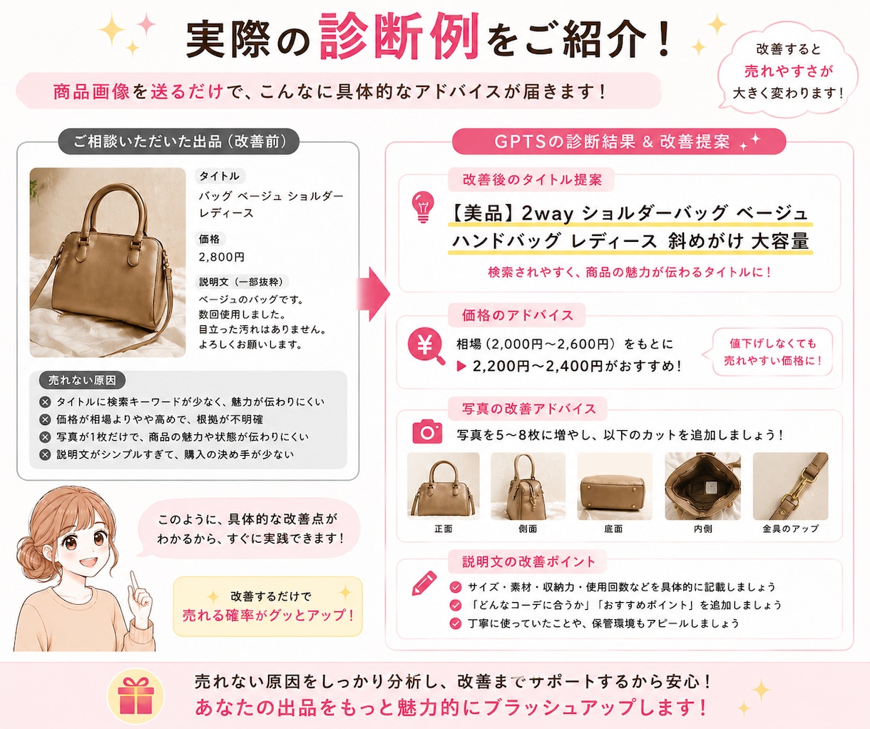 元物販講師監修｜メルカリ出品診断GPTS販売します 商品画像からタイトル・価格・売れない原因を分析します イメージ4