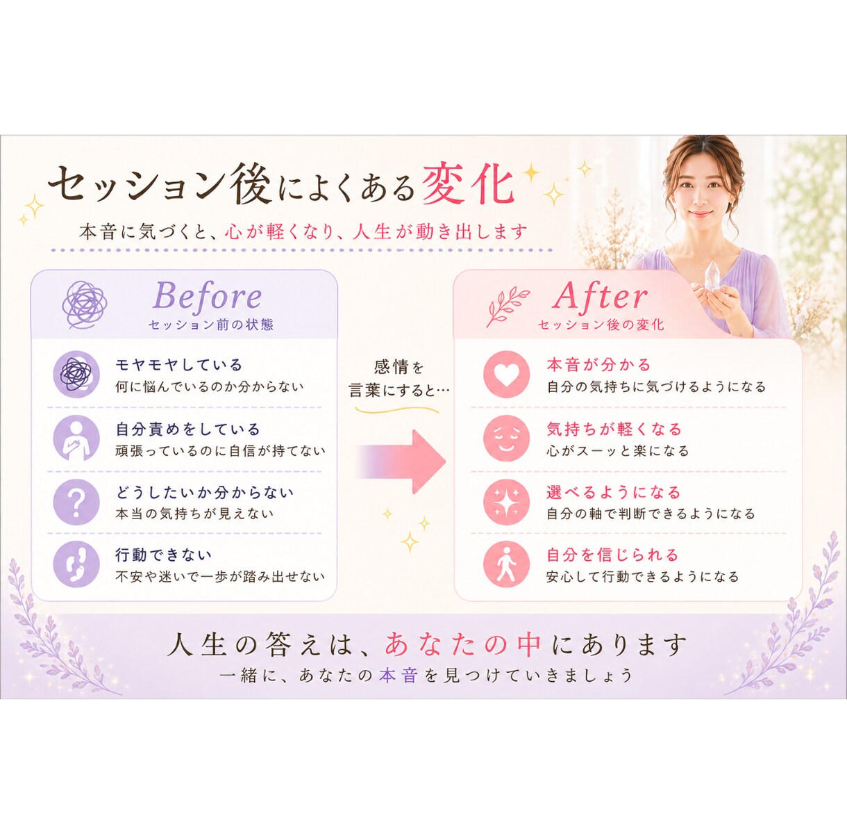 このままでいいのかな？を整理します モヤモヤを言葉にして次の一歩へ イメージ3