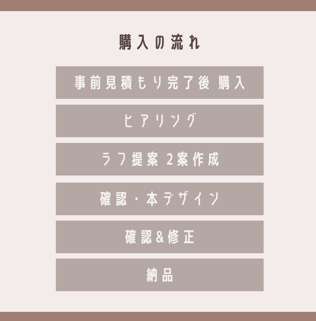 Instagramの画像まるまる作成します あなたの情報発信をデザインでお手伝い! イメージ2