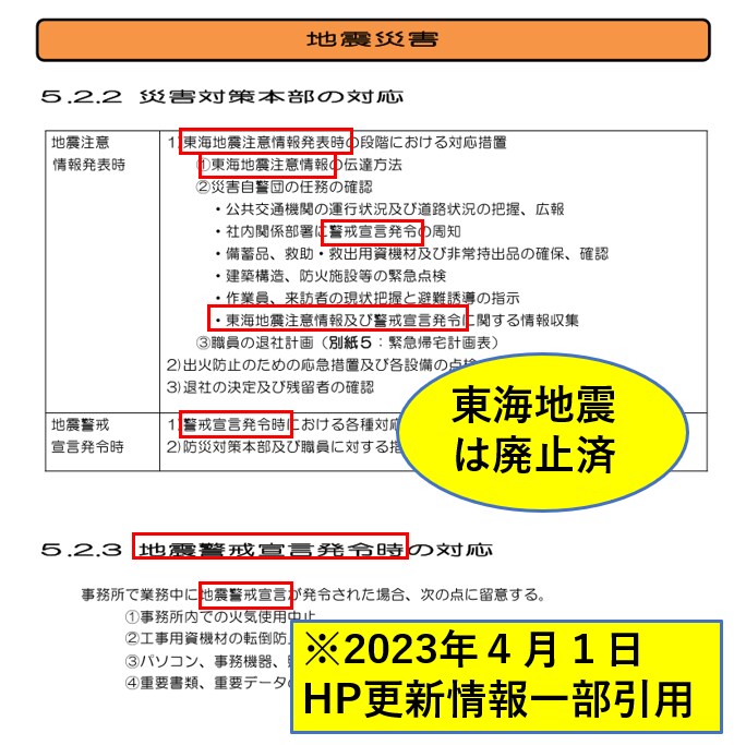 間違っていませんか？防災コンサルが災害対応します 災害対応マニュアル、防災計画、避難確保計画を正しく直します！ イメージ2