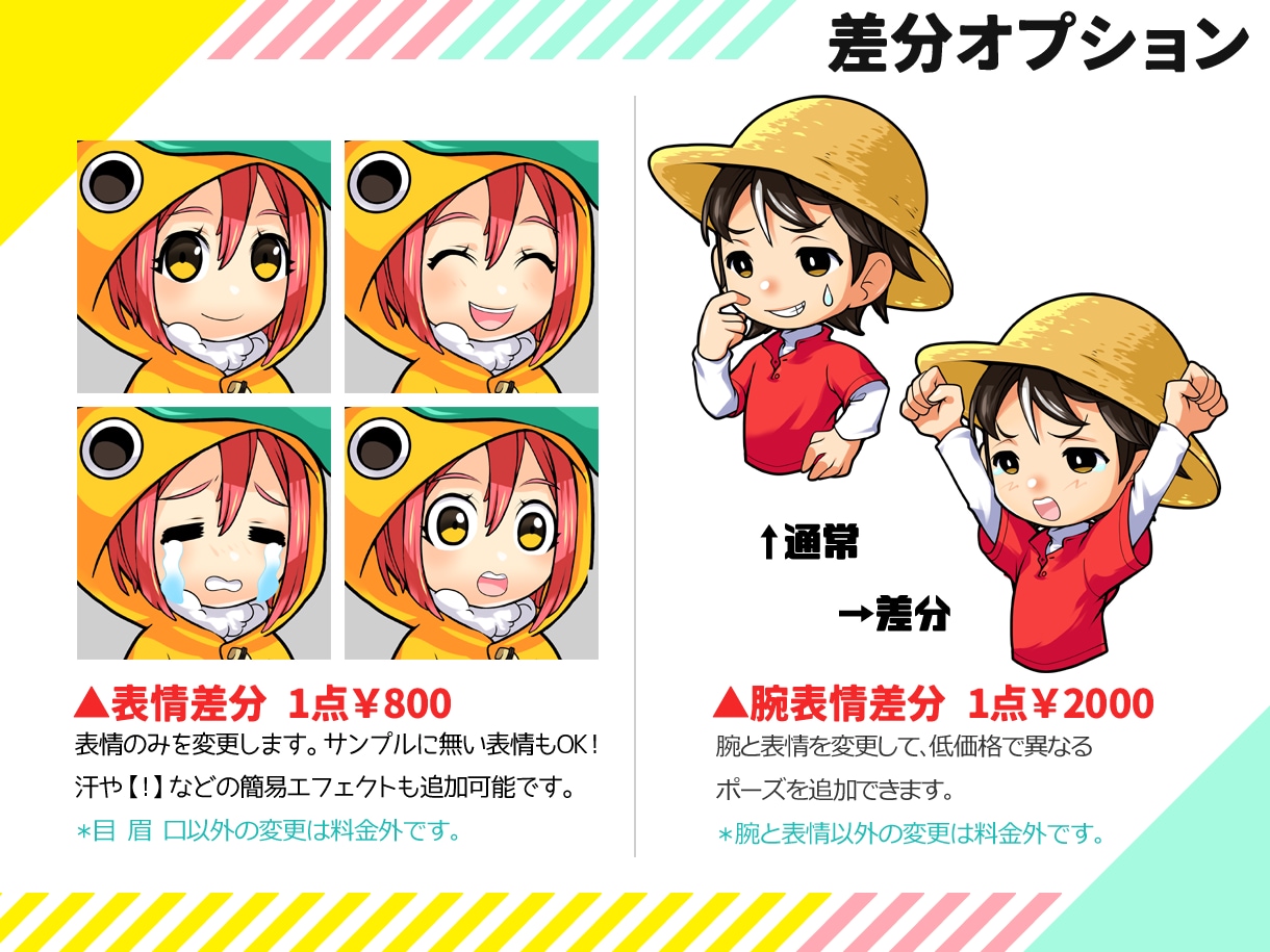 商用費込み！人、動物などのアイコン描きます 1.5～3頭身、男性でも使いやすいちびキャライラストです。 イメージ7