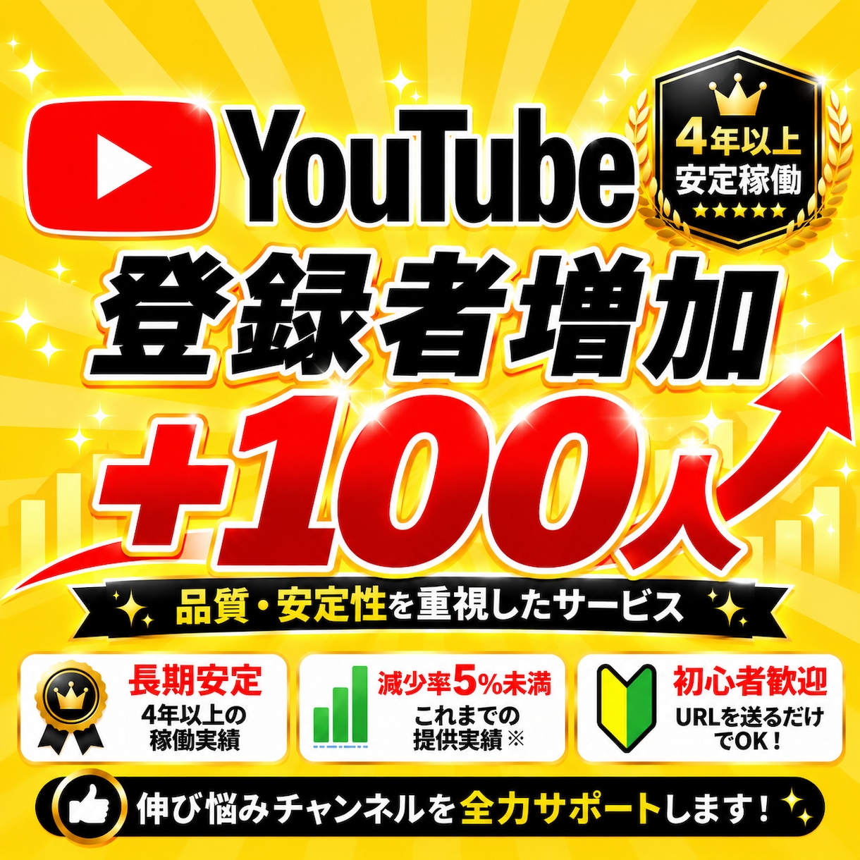 YouTube☆チャンネル登録100人増加します 減少率5％未満★4年以上安定稼働！品質・安定性を重視 イメージ1