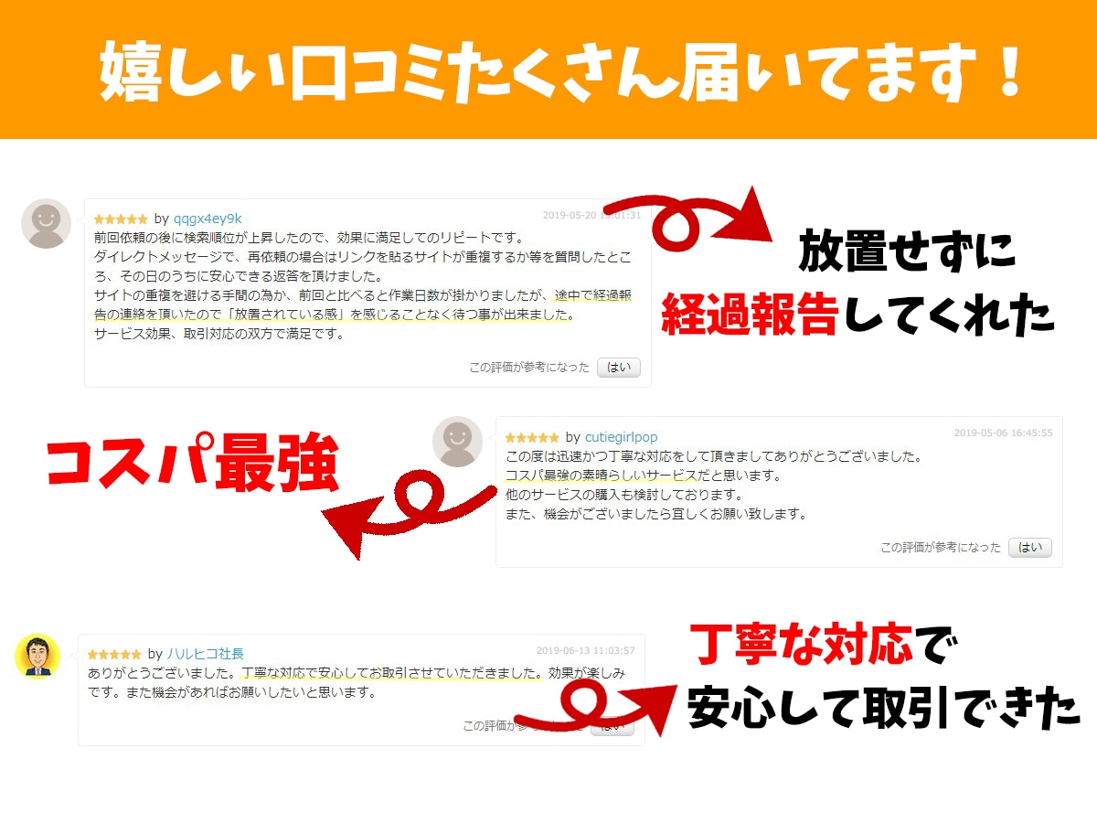SEO対策★超優良被リンク85本で順位UPさせます プラチナランク/実績400件超/他サービスと圧倒的な差を イメージ6