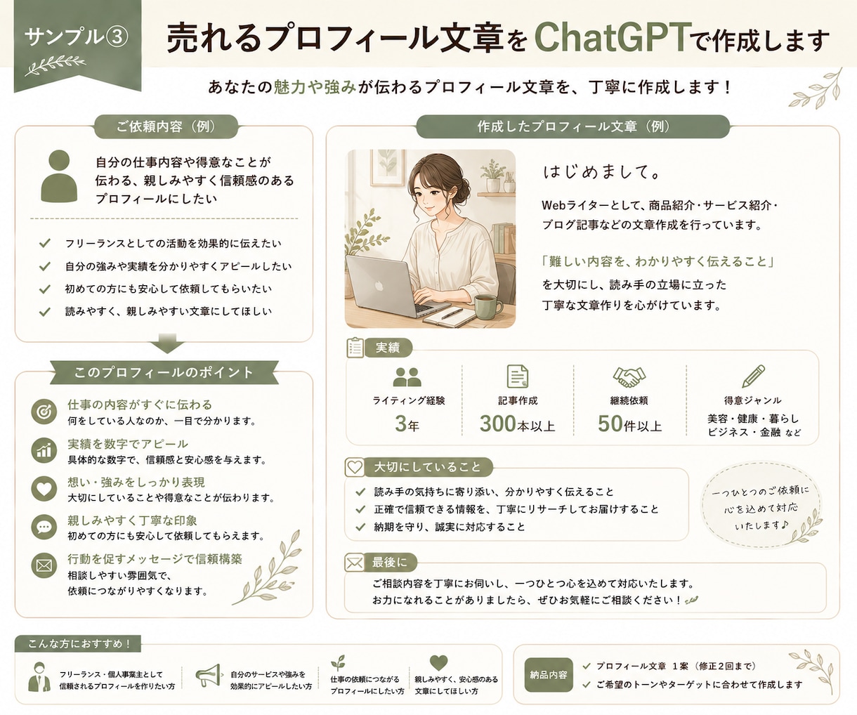 売れるプロフィール文章をChatGPTで作成します あなたの魅力や強みが伝わる信頼されるプロフィールを作成します イメージ4