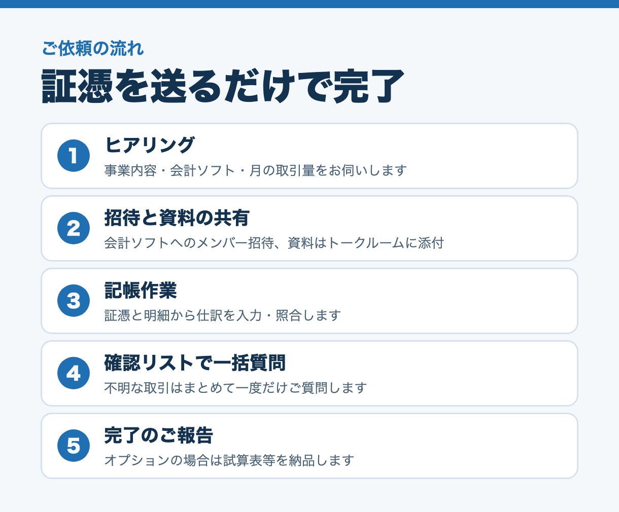 freee・MF対応｜月次の記帳代行を承ります 税理士業界8年の経験者が証憑から帳簿を整えます イメージ2