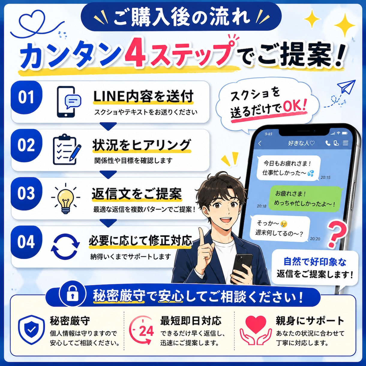 恋愛LINEの返信を添削・作成します 返信に困ったら丸投げOK。状況に合わせてご提案します。 イメージ3