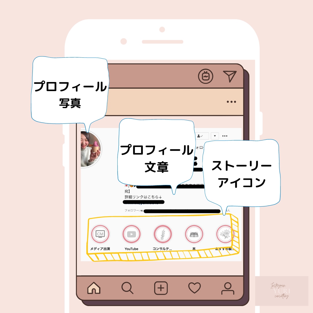 Instagramのプロフィール作成をいたします １０秒でフォローされるページ作り（お試し版） イメージ2