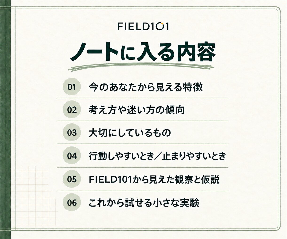 33の質問から今のあなたを観察し言葉にします 診断ではなく、今のあなたを観察する研究ノート イメージ4