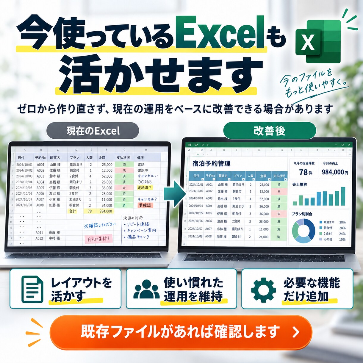 ホテルのPMS・CSVをExcelで自動集計します 予約・売上・宿泊実績など毎日の集計作業を効率化 イメージ8