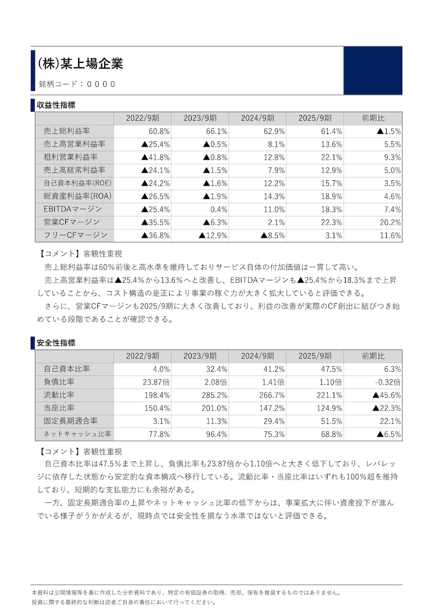 投資家向けに上場企業のリサーチ＆分析を行います 事業内容と決算情報から企業分析を行いレポートにまとめます イメージ5