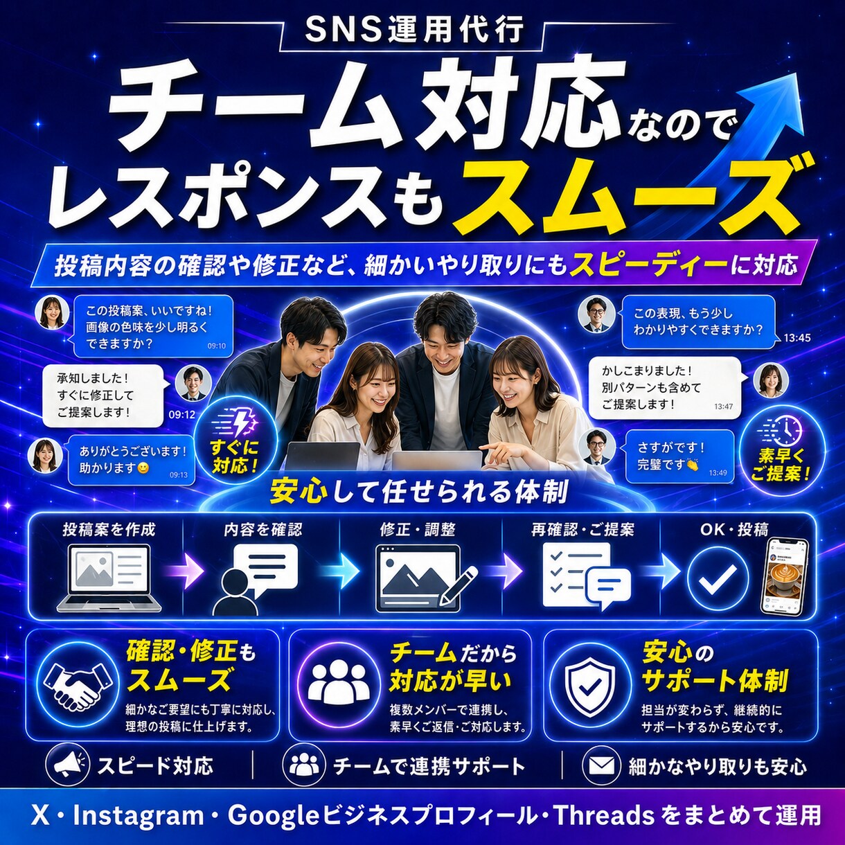 圧倒的コスパ！Instagram運用代行します 「自社TIKTOKが10万以上」時代に強いSNS運用チーム イメージ9