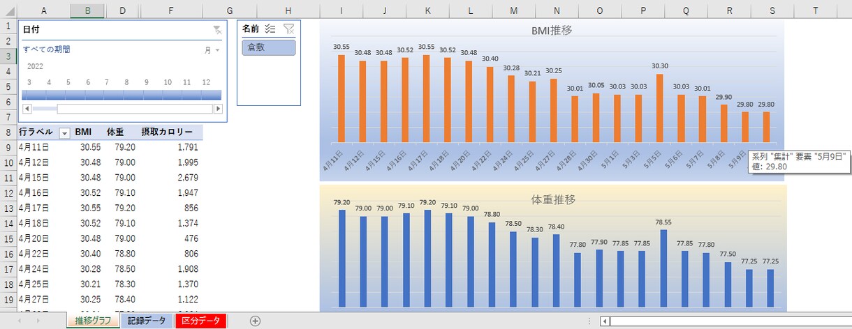 肥満度測定プログラムを販売します Excelで簡単に、肥満度を表す体格指数が自動計算出来ます。 イメージ4
