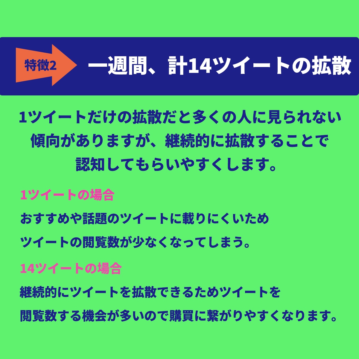 100(RT&いいね)保証！5ツイート拡散します ブログ・アフィリエイト・公式LINEなどの集客におすすめです イメージ4